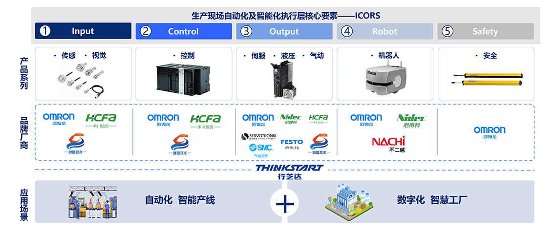 百老汇4001登录网址